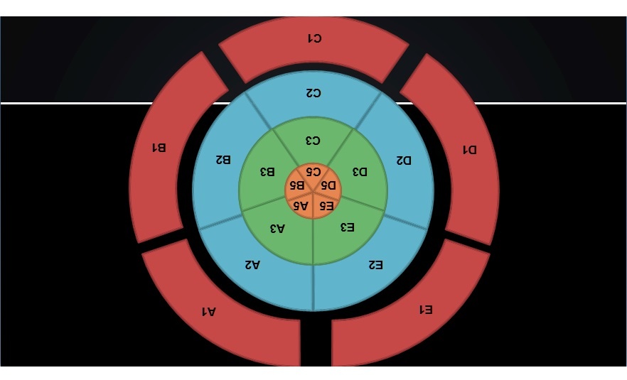 effective-classroom-games-for-efl-esl-teachers-bullseye