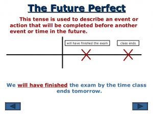 The use of future perfect tense - English Grammar Tenses