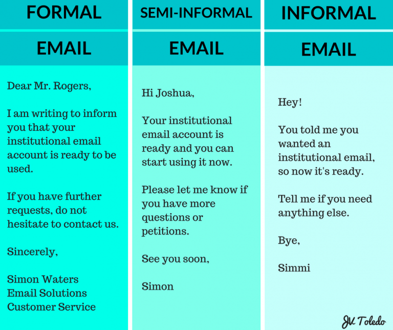 what are the types of email writing
