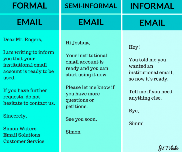 formal informal email writing