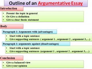 good openers for argumentative essay