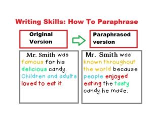 How To Paraphrase In Six Easy Steps - A Comprehensive Writing Guide