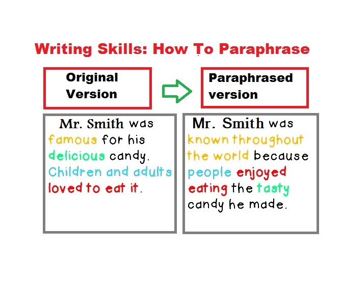 paraphrase sentences exercises
