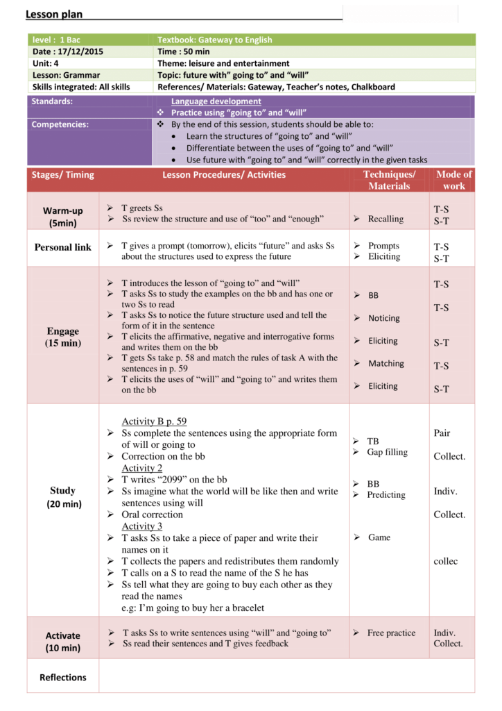 1st Bac- Lesson Plan-Grammar-Simple Future: Will & Be Going To ...
