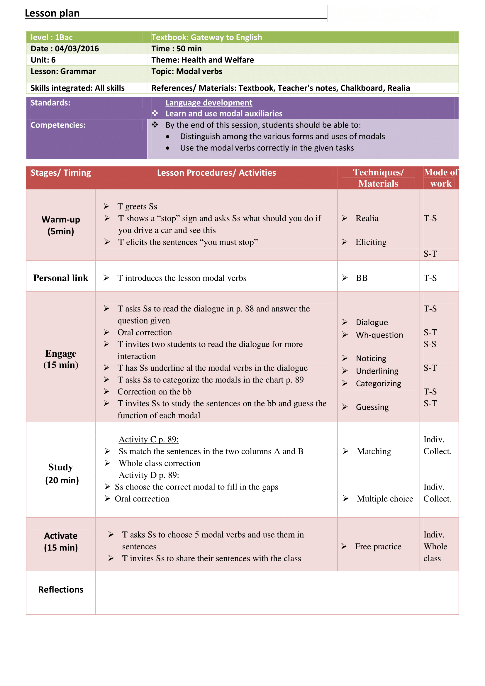 Lesson Plan Modal Verbs Ero Medio By Rafael Alejandro Via 