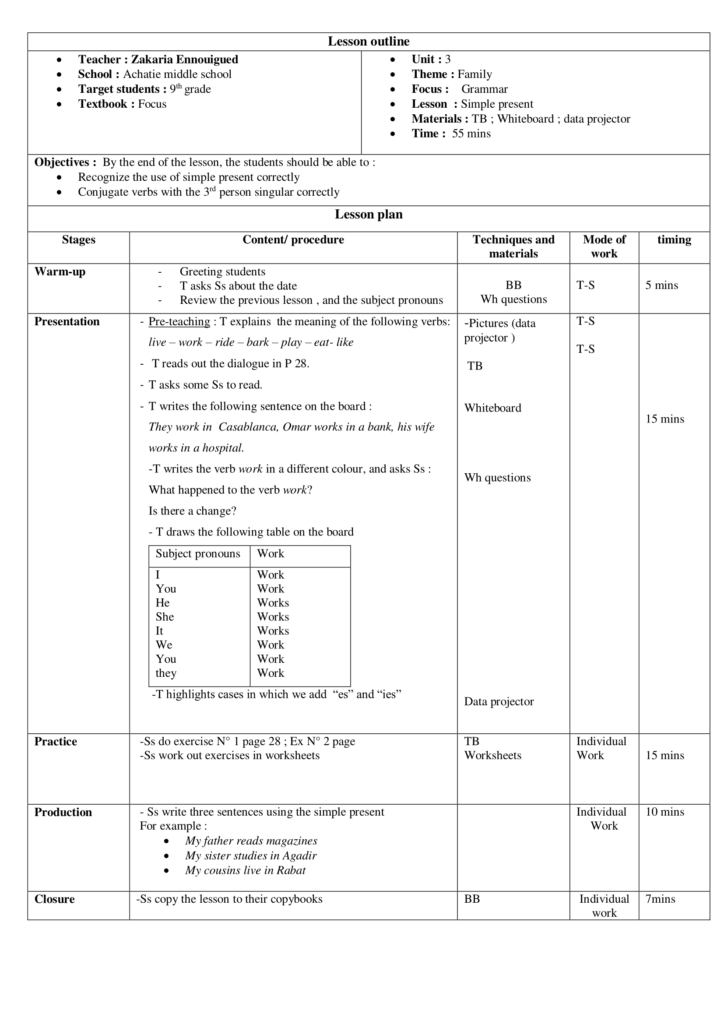 Sample Present Simple Lesson Plan