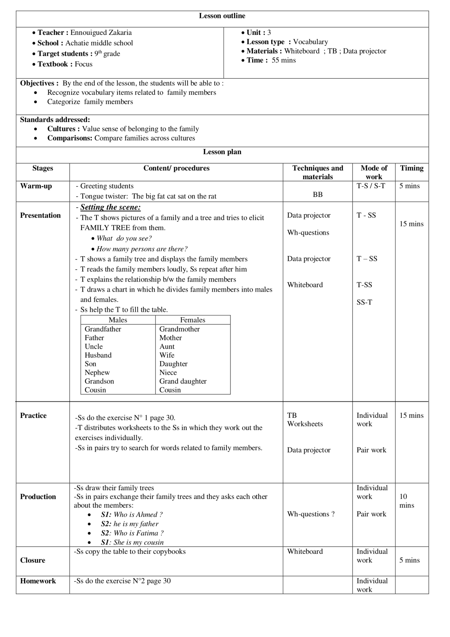 lesson-plan-vocabulary-family-teachingutopians