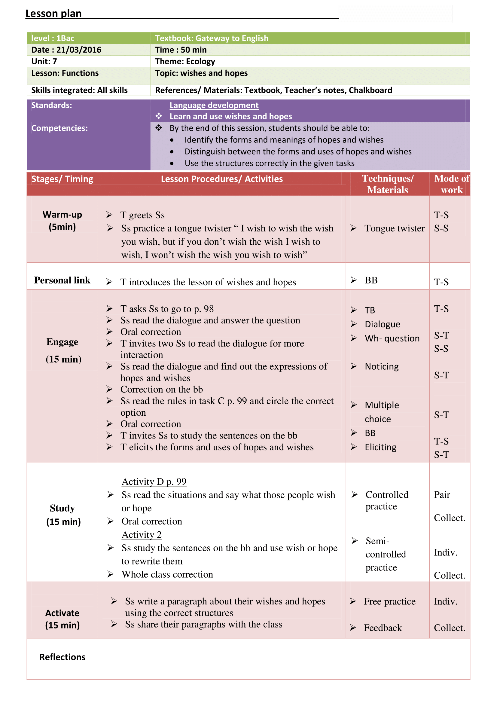 Lesson plan-Communication-Expressing Wishes and Hopes - Teachingutopians