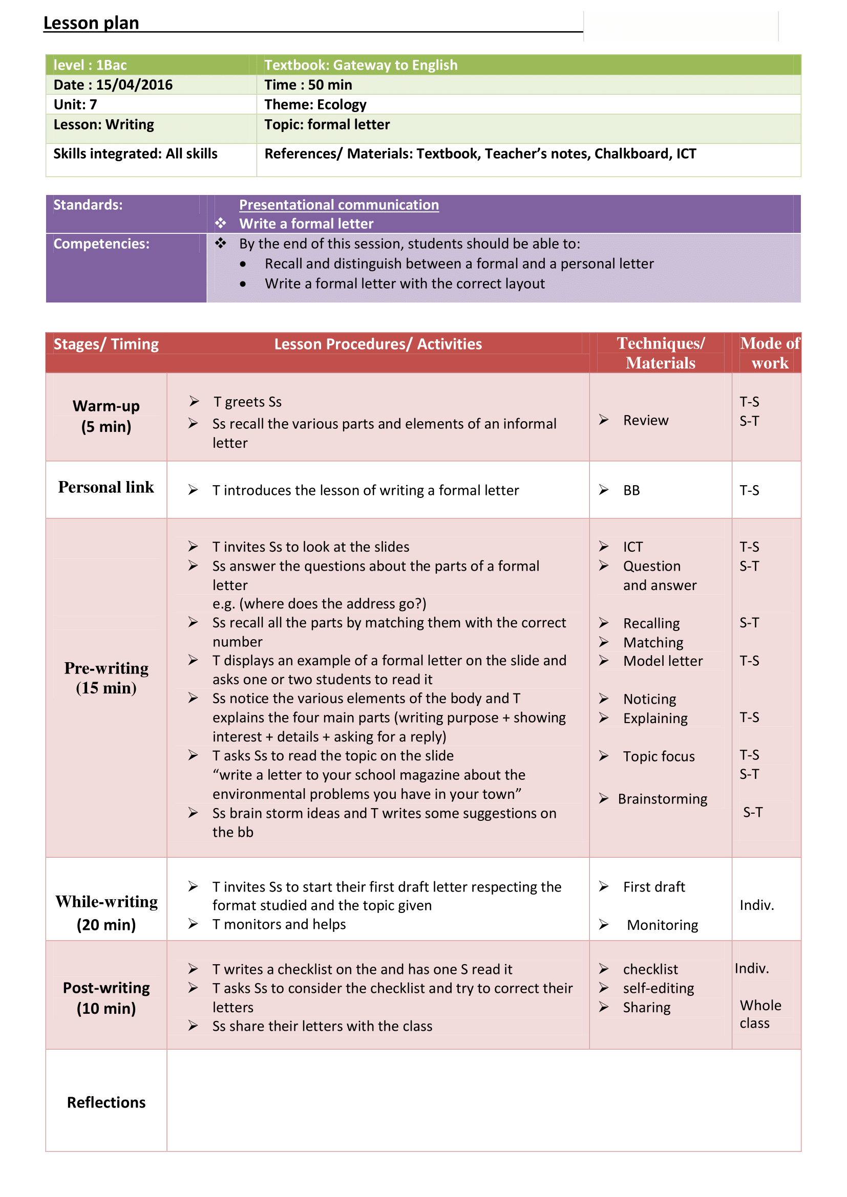 Lesson Plan Writing Writing A Formal Letter Teachingutopians